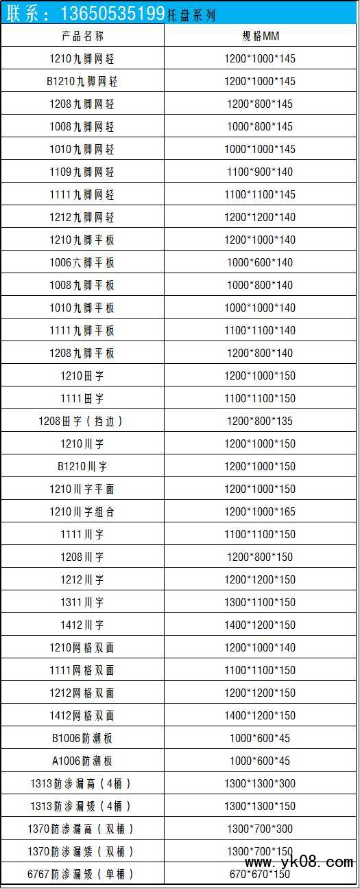 托盤新規(guī)格