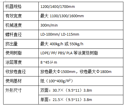 口杯紙參數(shù).png